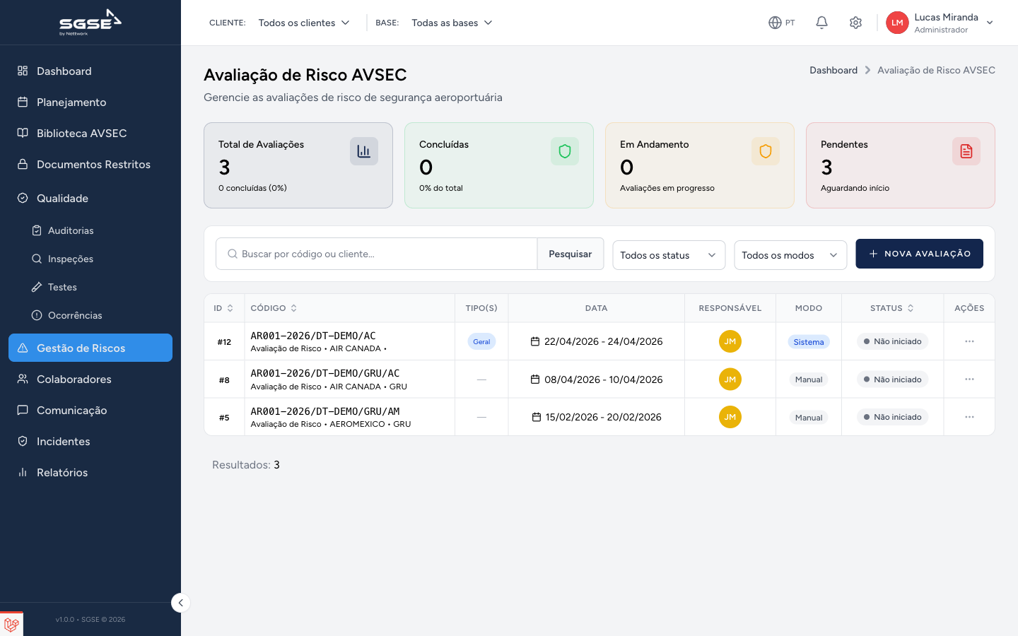 Tela do módulo Avaliação de Risco no SGSE